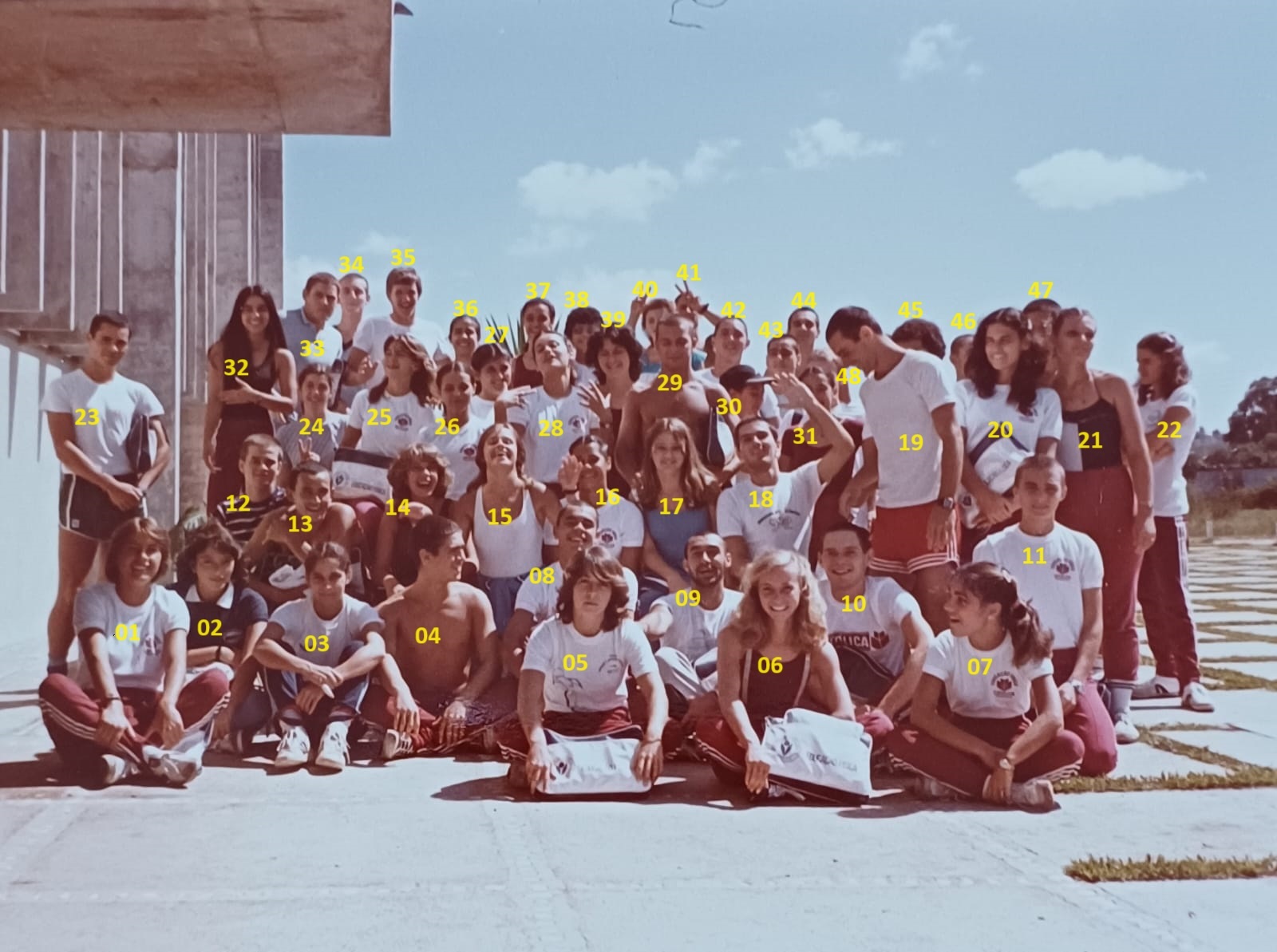 Turma Faculdade - 1983 - Ed. Física - PUC.jpeg